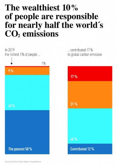 x netz 72dpi rich bitch co2.jpg